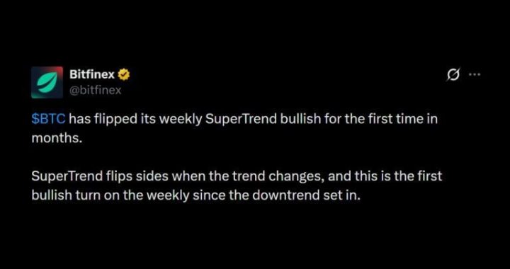 Bitfinex Flags Bullish Bitcoin Price Signal on Weekly Super Trend Chart