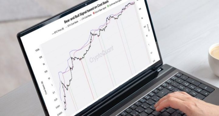 ‘Bull Market Confirmed’: Analyst Flags Bitcoin’s Fifth Historic Signal