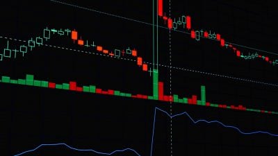Coinbase enables crypto derivatives trading for Canadian investors