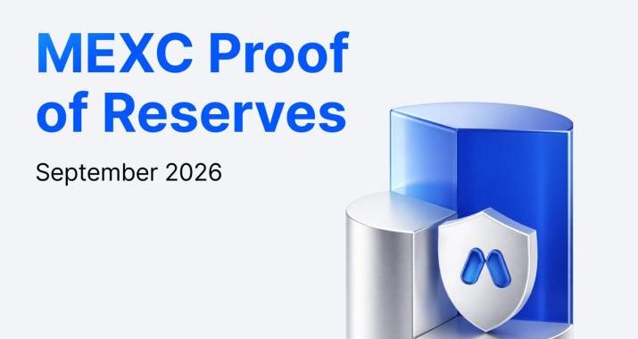 MEXC’s September 2026 Proof of Reserves Reaffirms Full Backing of User Assets, BTC Reserve Ratio Increases to 297%