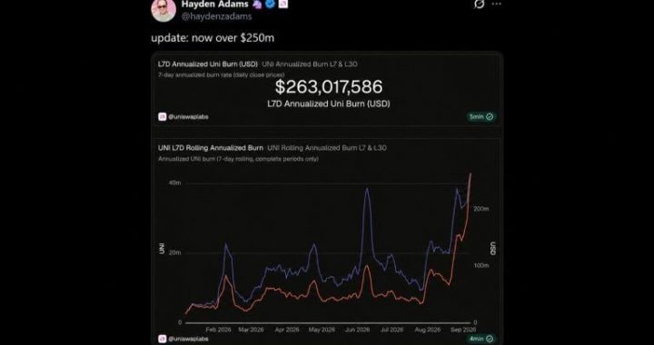 Robinhood Chain Volume Pushes Uniswap’s UNI Burn Past $250M a Year