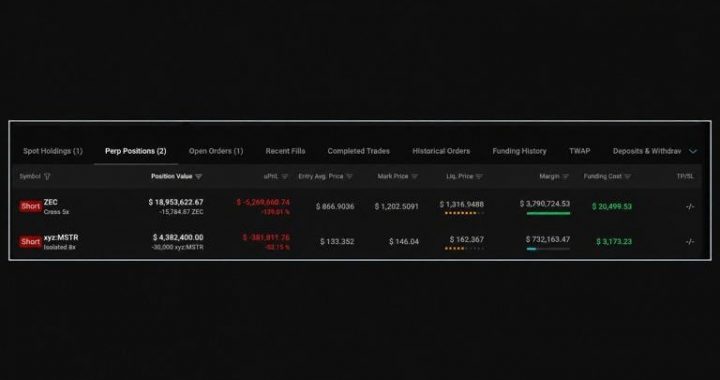 Trader Wins 26 Bets in a Row; Zcash and Strategy Shorts Are Bleeding