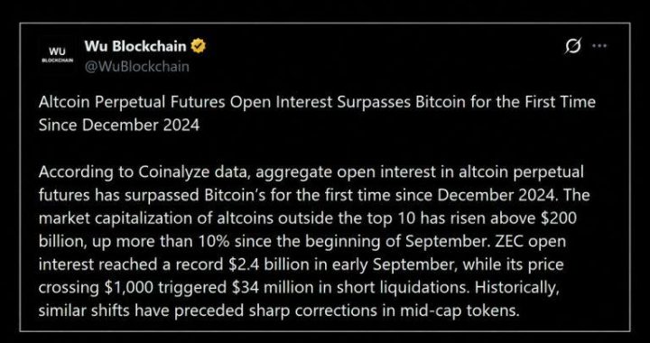 Zcash, XRP and Solana Bets Push Altcoin Leverage Past Bitcoin