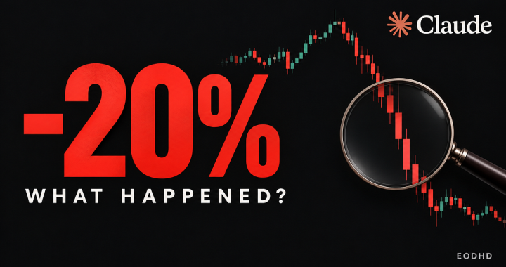 A Stock Fell 20%. I Used Claude to Investigate Why