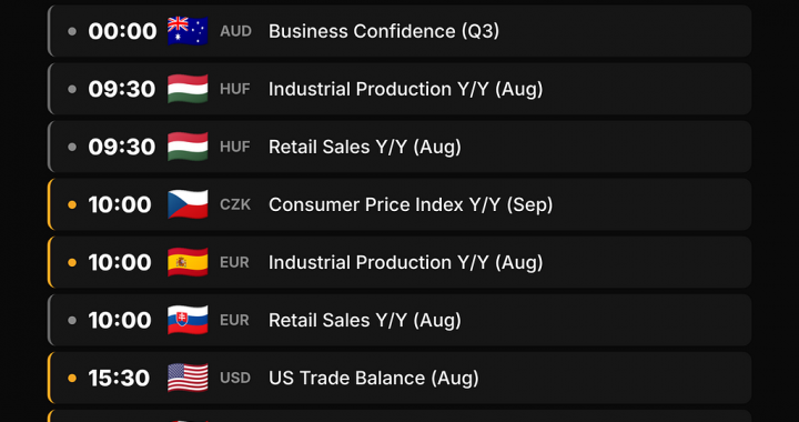 NordFX Morning Update — October 6, 2026