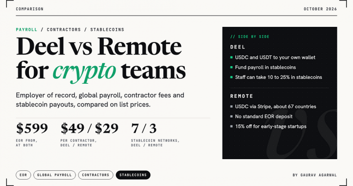 Deel vs Remote for Crypto Teams: Payroll, Contractors and Stablecoin Pay