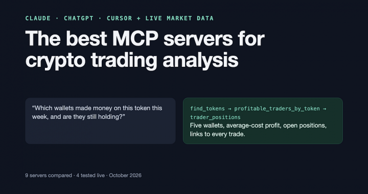 The Best MCP Servers for Crypto Trading Analysis in 2026