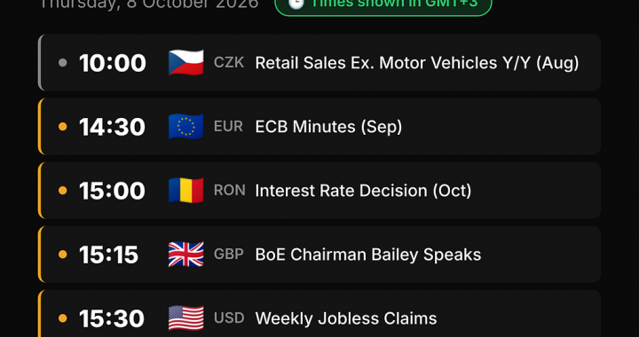 ☀️ NordFX Morning Update — October 8, 2026