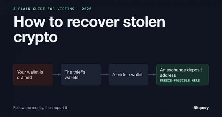 How to Recover Stolen Crypto: Follow the Money, Then Report It