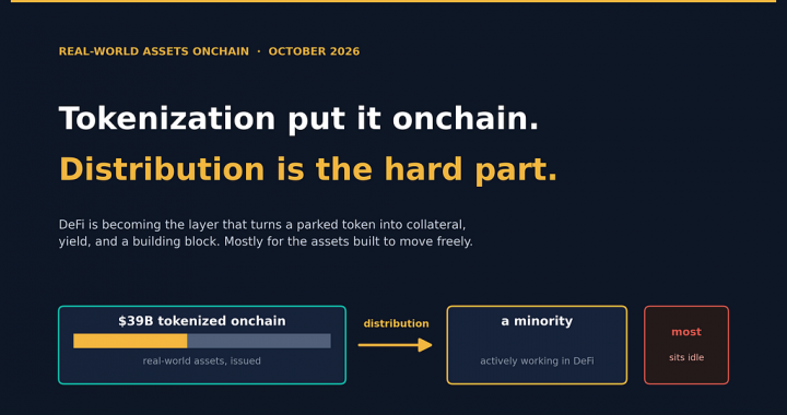DeFi Is Becoming the Distribution Layer for Tokenized Assets