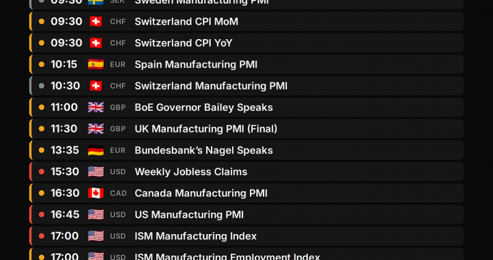 ☀️ NordFX Morning Update — October 1, 2026