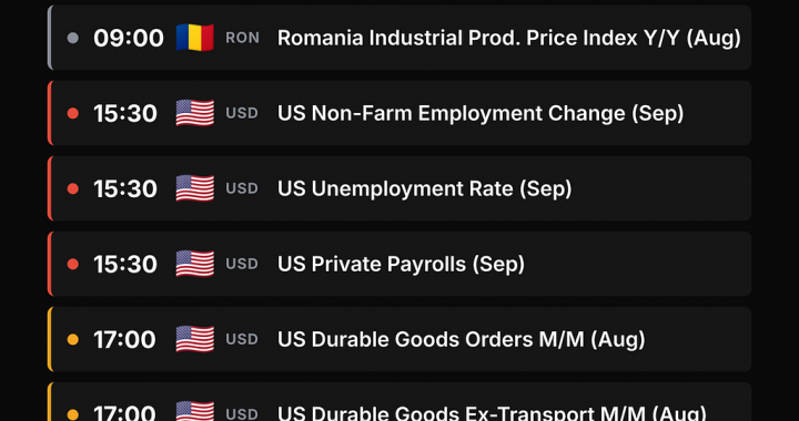 NordFX Morning Update — October 2, 2026 ☀️