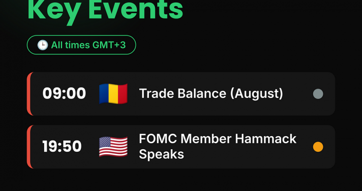 ☀️ NordFX Morning Update — October 12, 2026