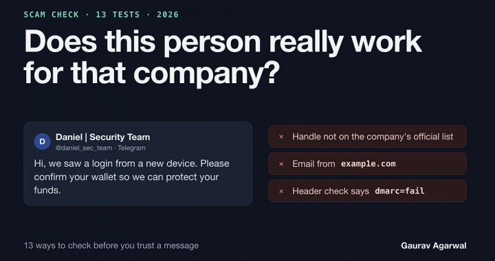 How to Verify Someone Really Works for a Company: 13 Checks