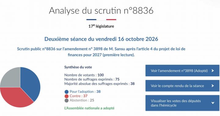 France Crypto Tax Passes by One Vote: Will Stablecoin Swaps Really Be Taxed in 2027?