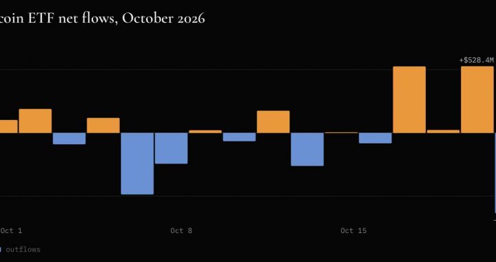 Bitcoin ETFs Own Just 8.5% of BTC as IBIT Ends a Two-Day Outflow Run: Can BTC USD Hold $79,200?