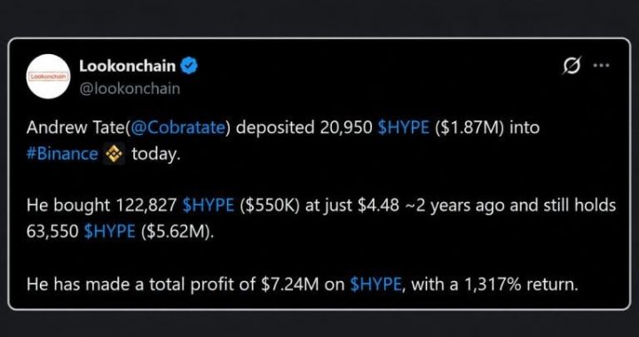 Andrew Tate Lost $727K on Leverage But Made $7M Just Holding HYPE