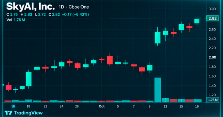 Another Crypto Treasury Waves the White Flag as SkyAI Liquidates Its SOL