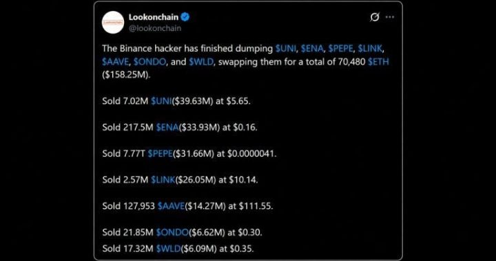 Binance Hacker Dumps $158M in Alts as Sleuths Question Exchange’s Key Story