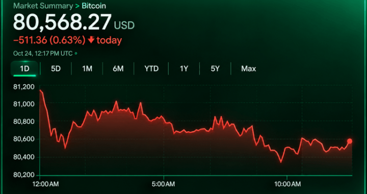 Bitcoin Price Faces $78K Threat as Sellers Hammer Key Support