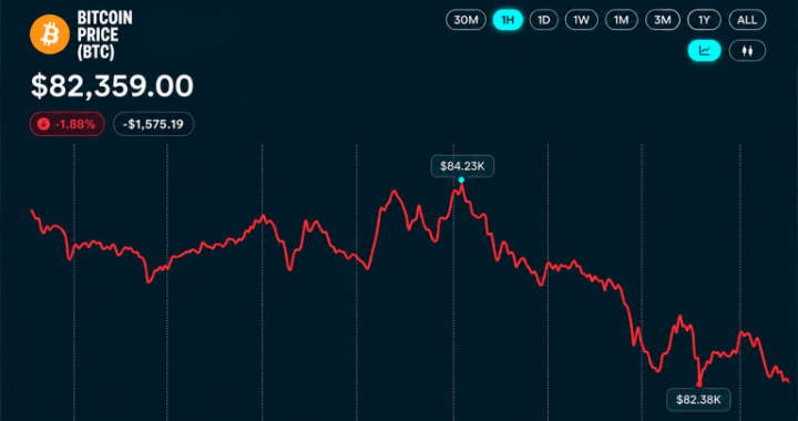 Bitcoin Price Faces CPI Reckoning as Analysts Eye $81,300 Support
