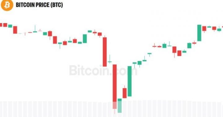 Peter Schiff Warns Bitcoin Could Hit $75K After BTC Fell Below $80K