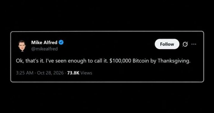Bitcoin Price to $100,000 by Thanksgiving Says Popular Investor