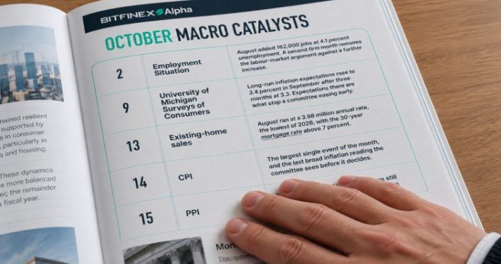 Bitfinex Lists 17 Macro Catalysts That Could Move Bitcoin in October