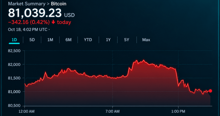 Bitcoin Price Faces 10 Big Tests as 5 Catalysts Keep $100K Alive