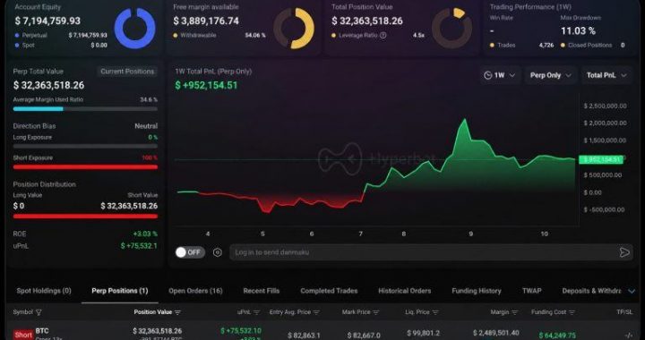 Does This $32M Whale Know Where Bitcoin’s Price Goes After $82.5K