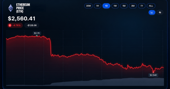 Ethereum Price Cracks as 3 Prediction Markets Make Their Calls