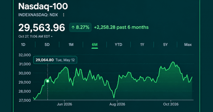 Nasdaq-100 Enters Tokenized Fund Era With Janus Henderson JQQQ