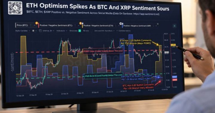 Bitcoin and XRP Sentiment Turn Fearful as Ethereum Draws Bullish Buzz