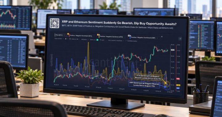 XRP Sentiment Turns Bearish as Bullish-to-Bearish Ratio Hits 0.67