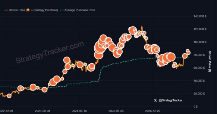 ‘More Orange Than Ever’: Saylor Stirs Strategy Bitcoin Buy Speculation