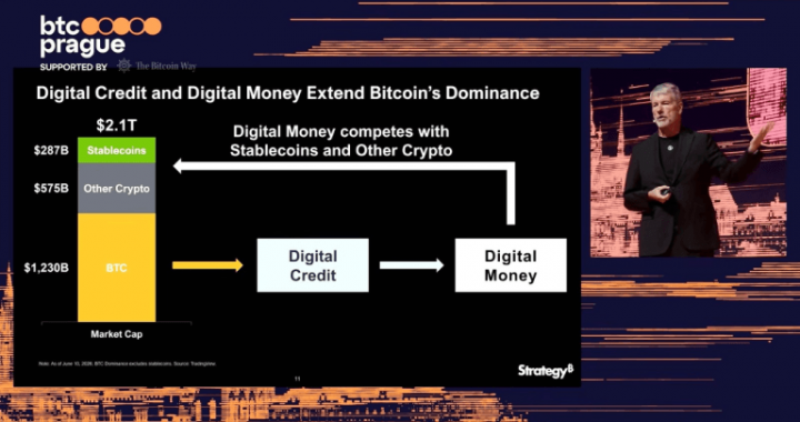 BIS Paper Shows Meme-Level Grasp of Bitcoin, But Agrees With Saylor on Key Point