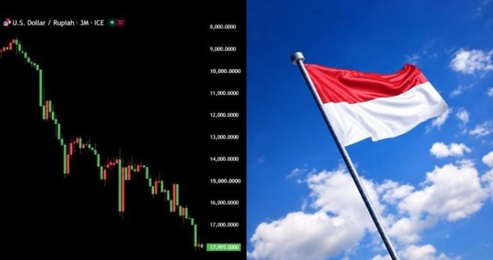 Just 0.7 Bitcoin Now Makes You a Billionaire in Indonesia