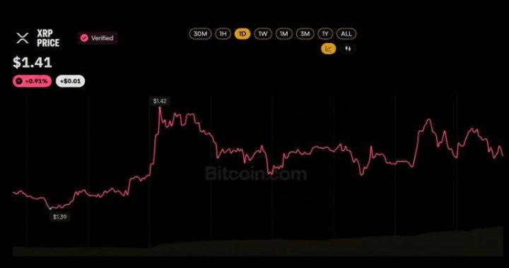 XRP ETF Buyers Refuse to Quit Despite Sitting on a $230M Paper Loss